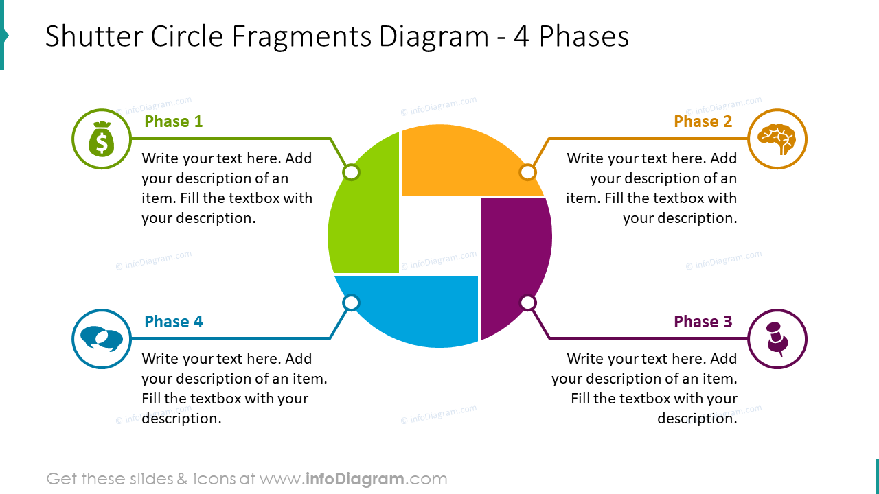 Shutter circle fragments diagram for 4 phases