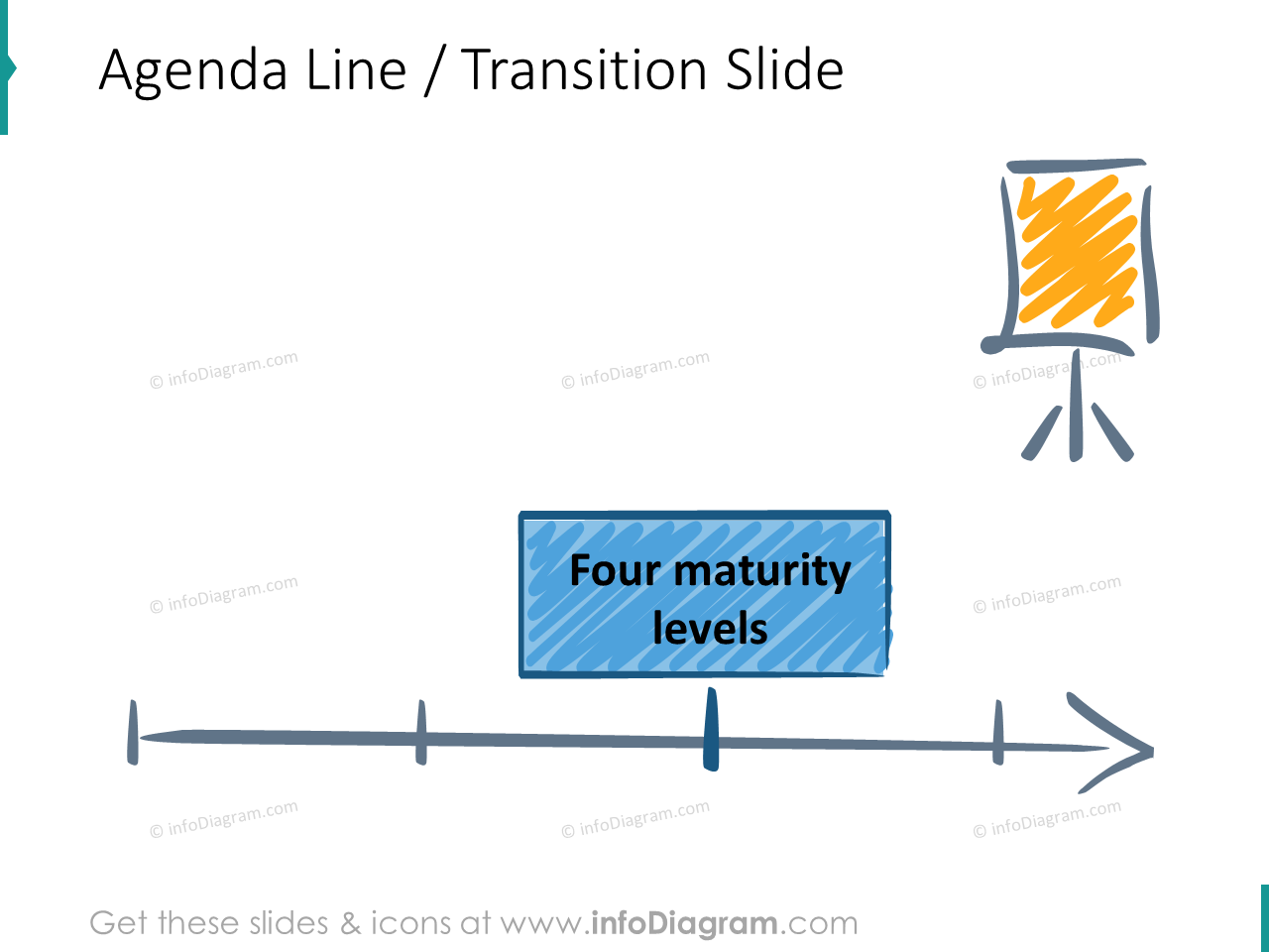 Motivation Training Maslow Presentation Ppt Slide