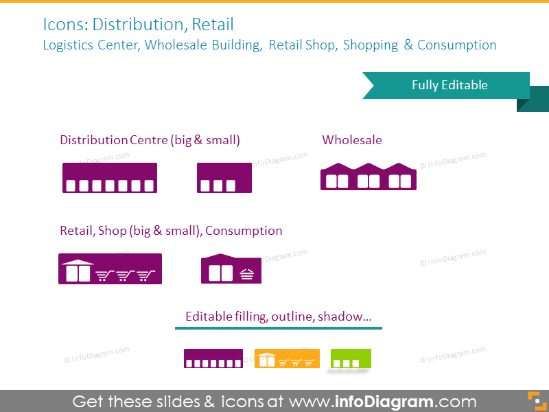 Distribution and Retail​ icons 