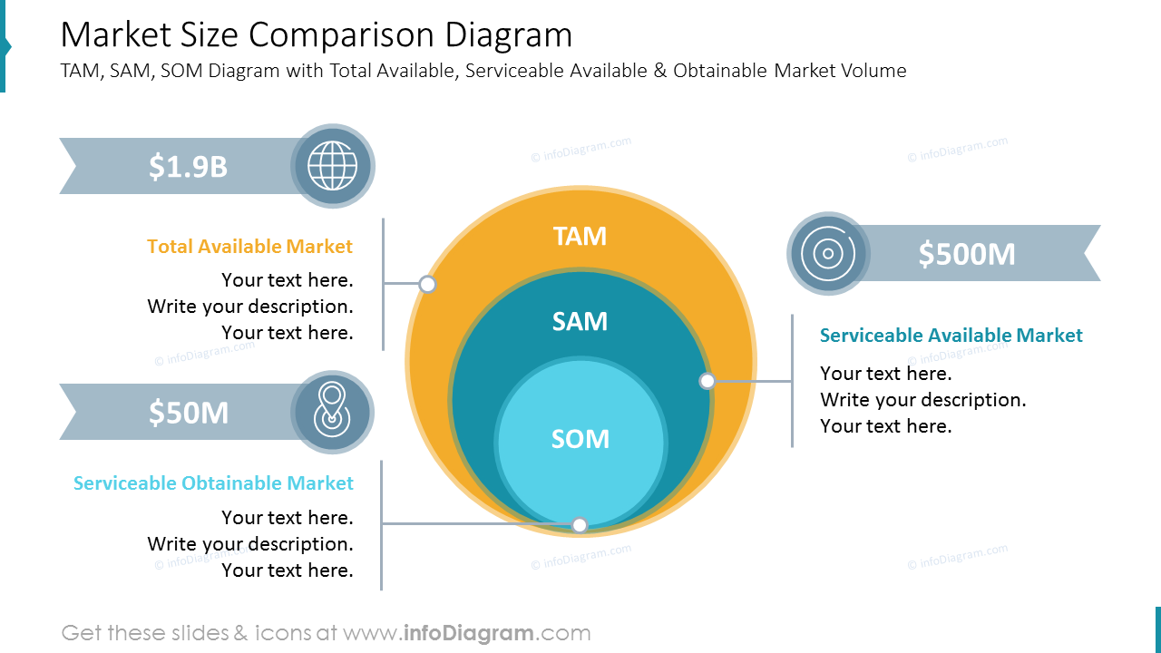 market share  Search results