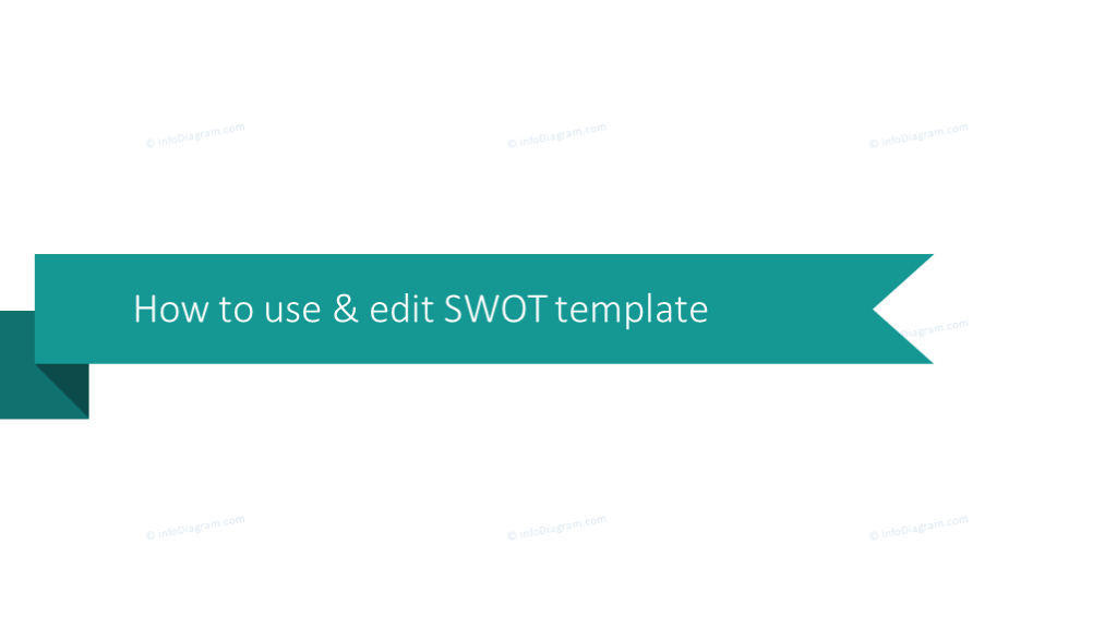 SWOT template