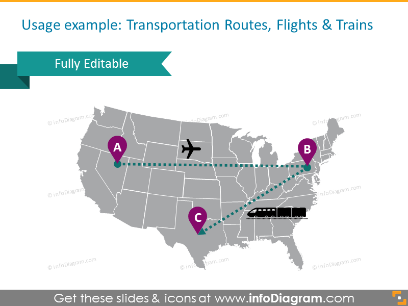 Supply Lines Drawing on US map