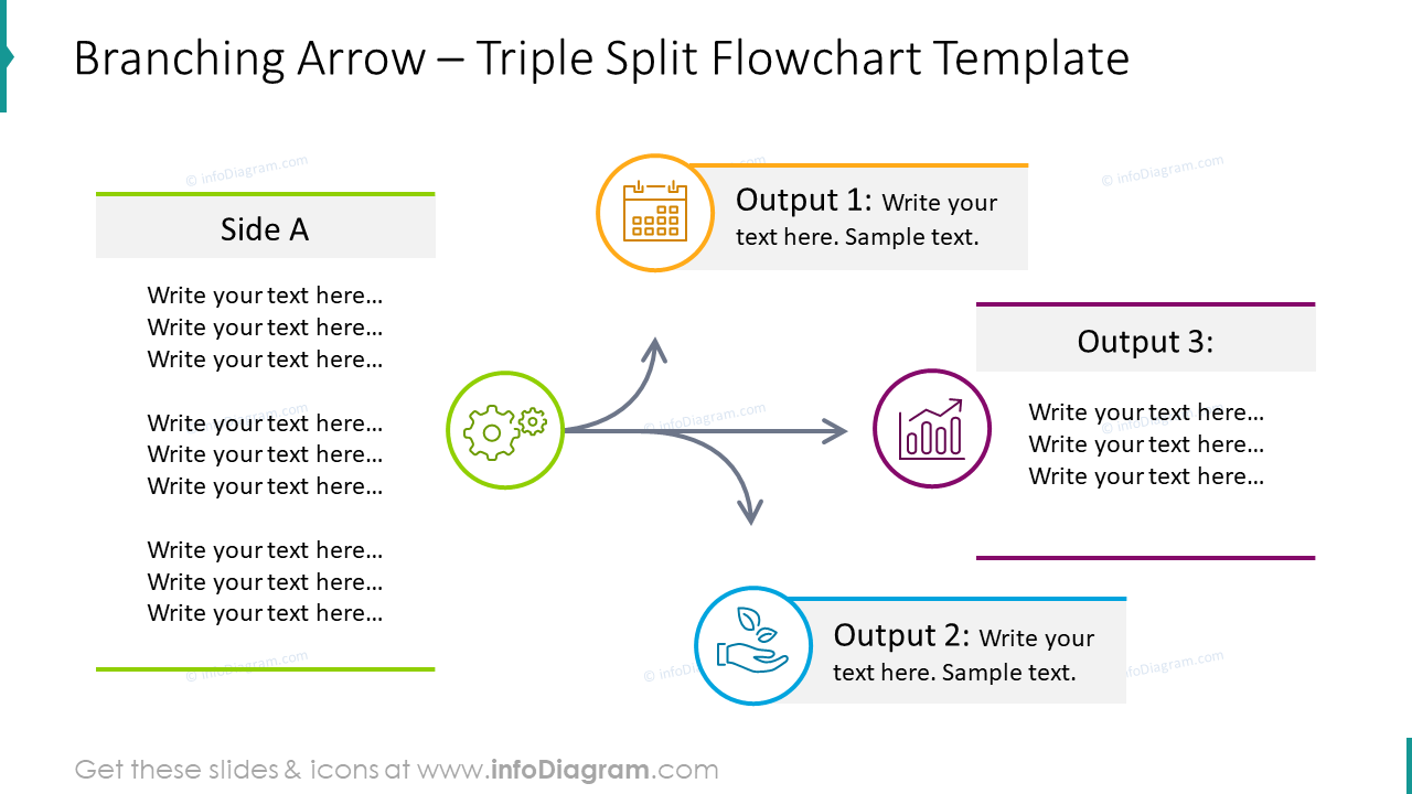 Example of triple split flowchart illustrated with branching arrow 