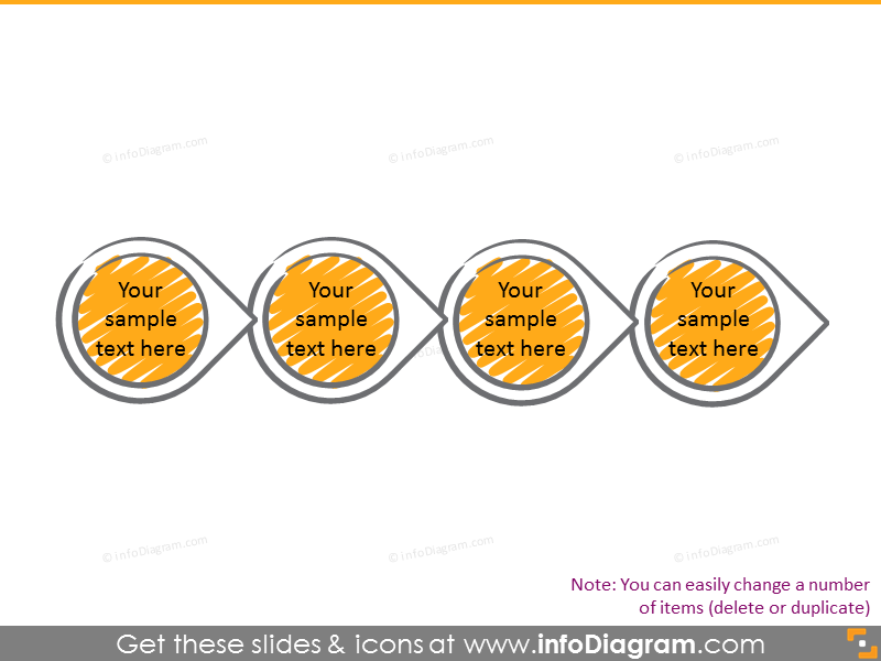 Scribble circles flow chart with 4 items