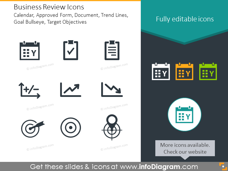 Yearly Business Review Presentation Template (PPT icons and tables)