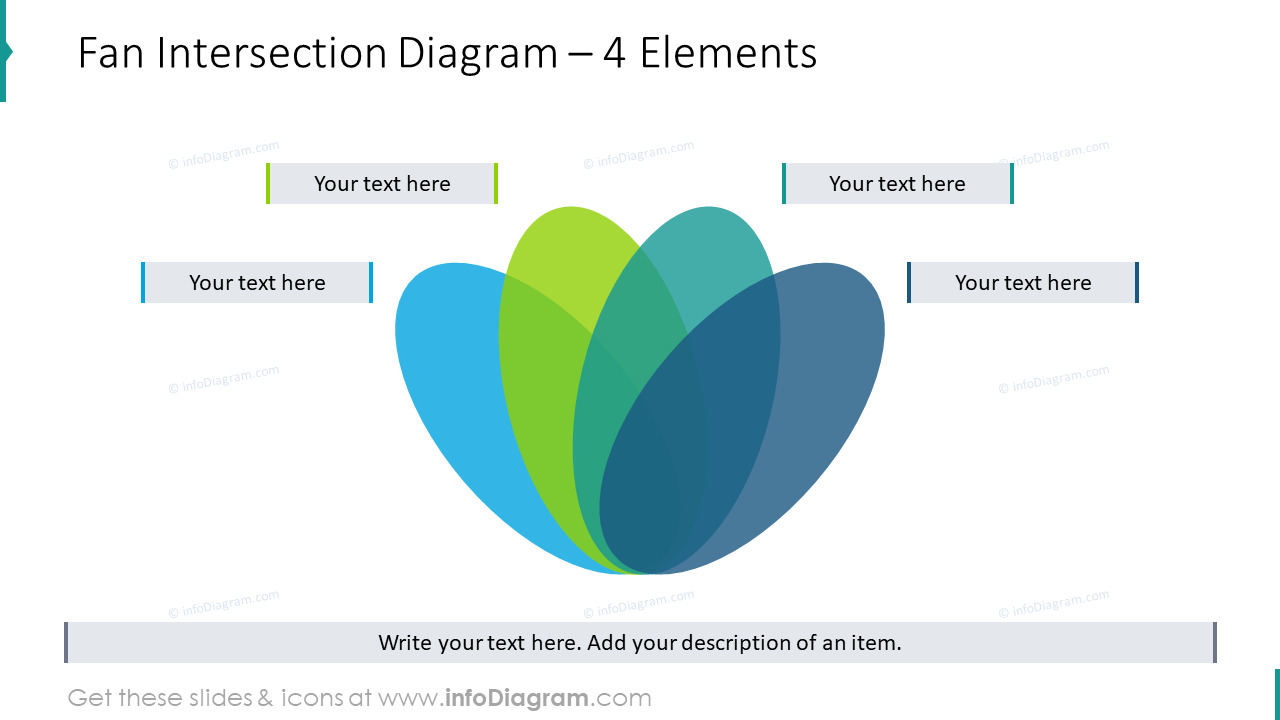 Fan intersection diagram for 4 elements