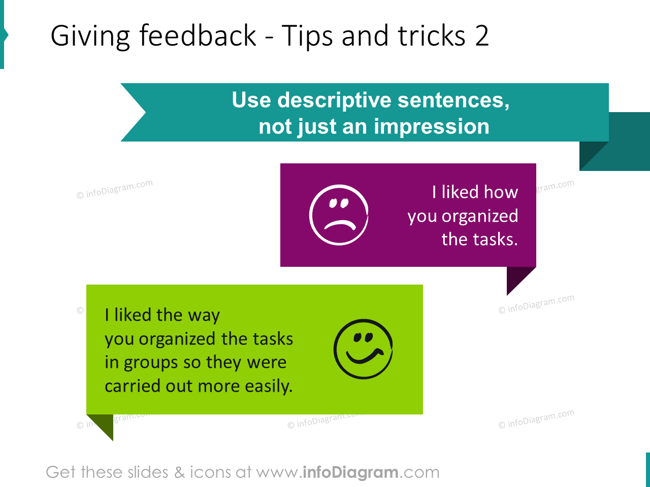 be descriptive giving feedback hint good bad example ppt