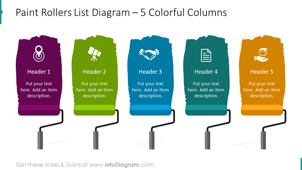 Paint rollers list diagram for five columns