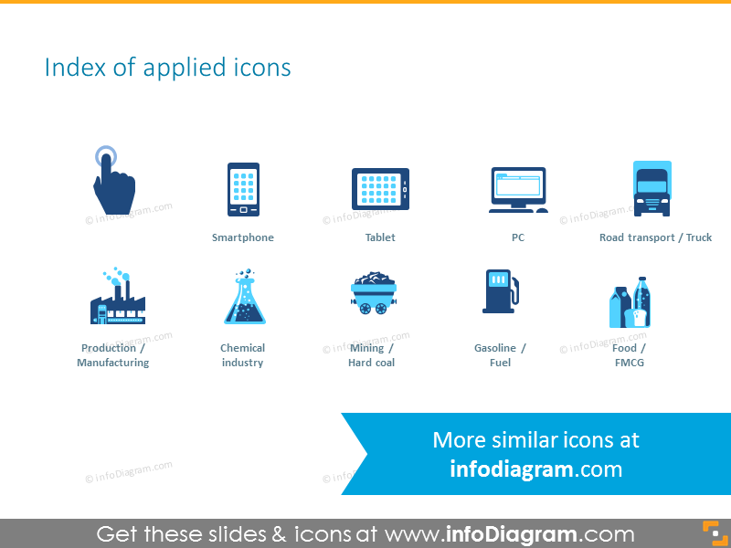 Icon collection for data charts