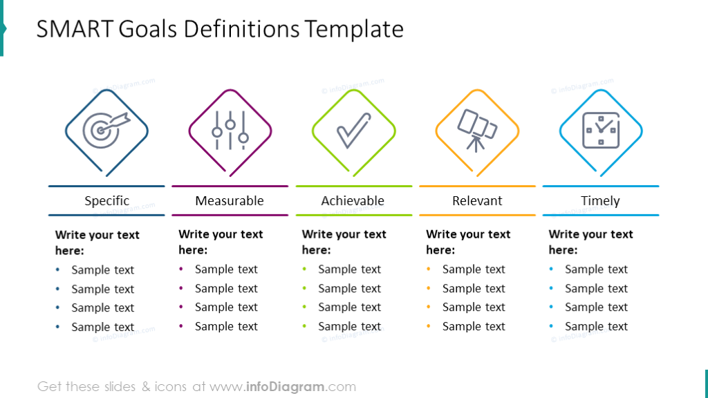 SMART goals definition table with outline icons