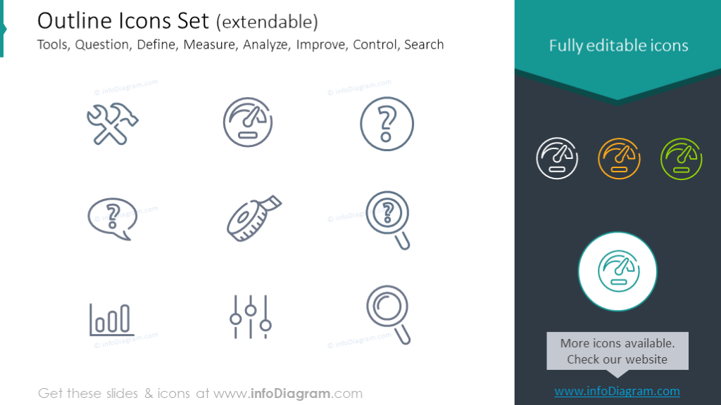 Outline Icons: Question, Define, Measure, Improve, Control, Search