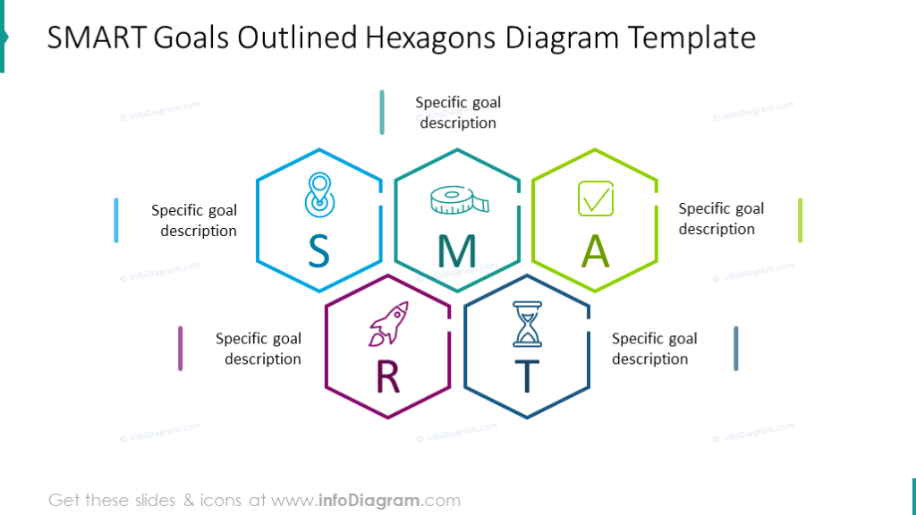 SMART Goals Hexagon Diagrams - infoDiagram