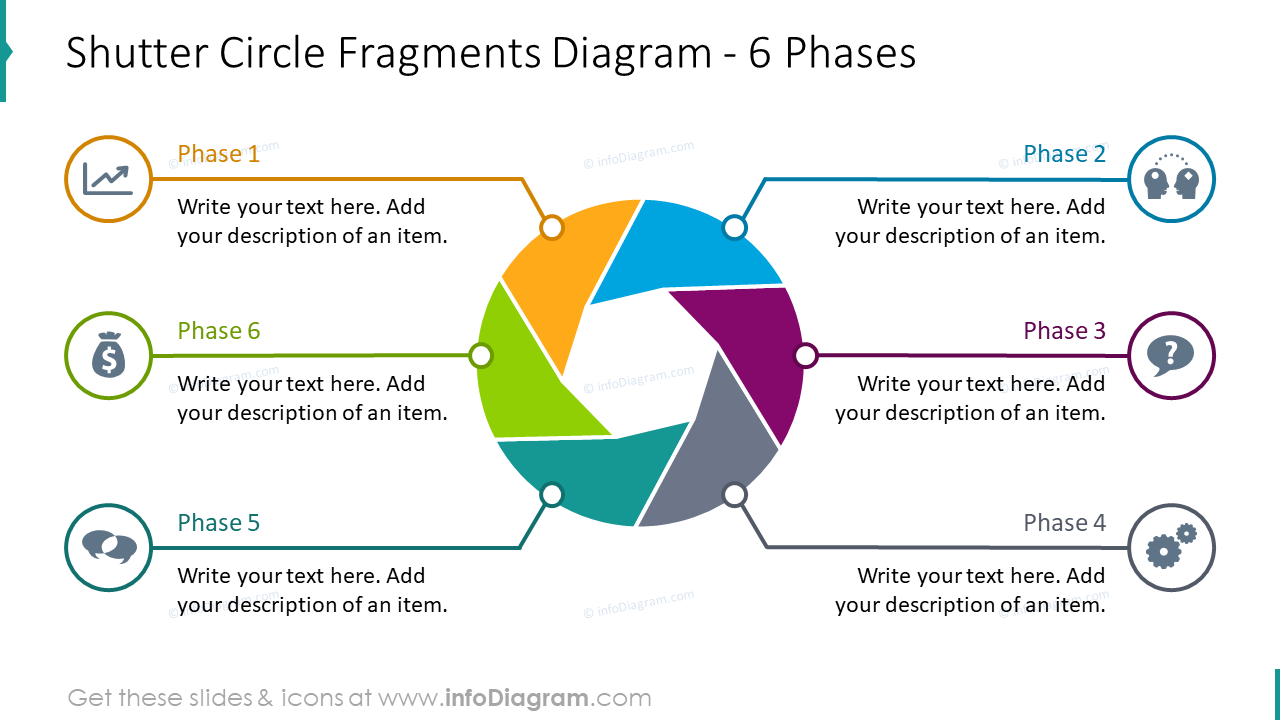 Shutter circle fragments diagram for 6 phases