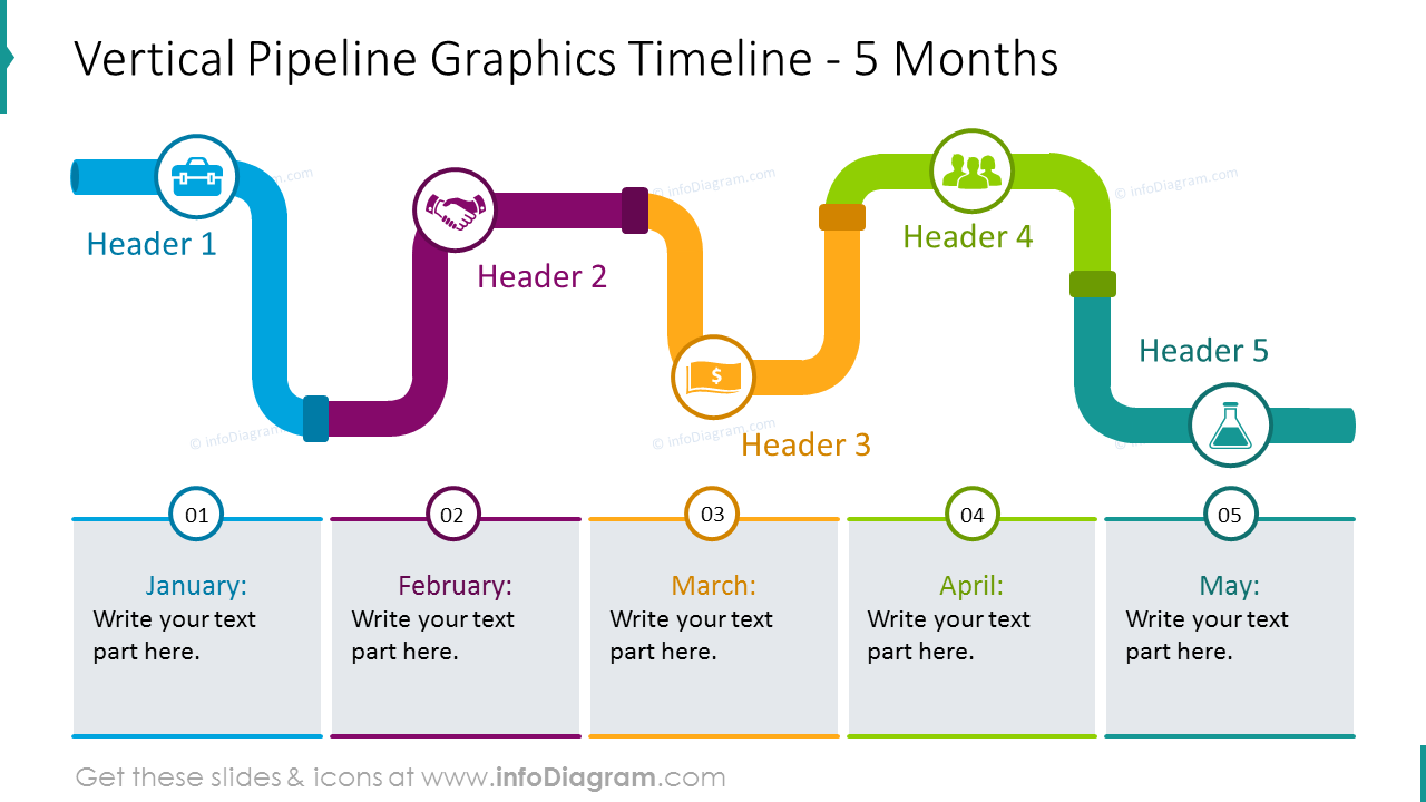 5 months vertical pipe timeline for 5 headers