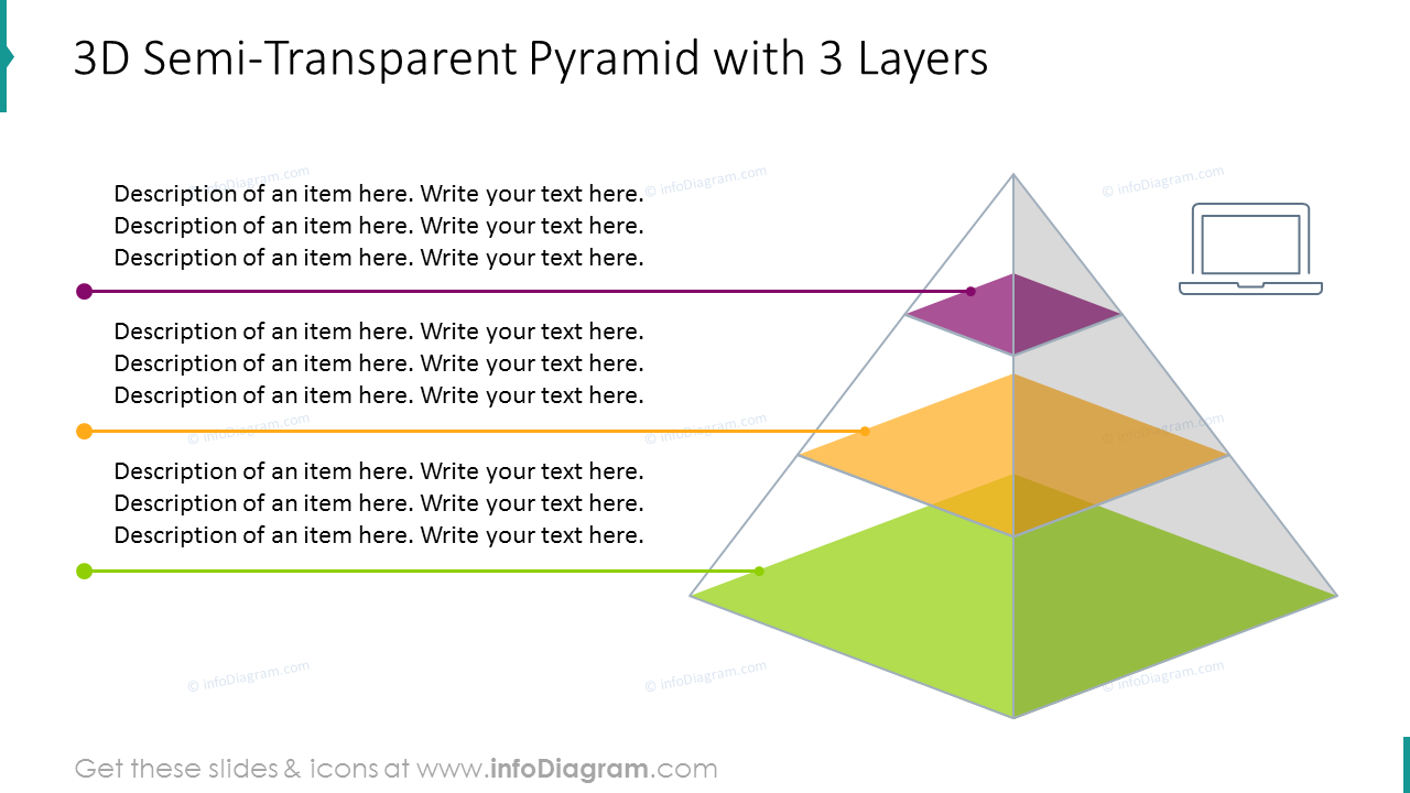 3D semi-transparent pyramid with three layers