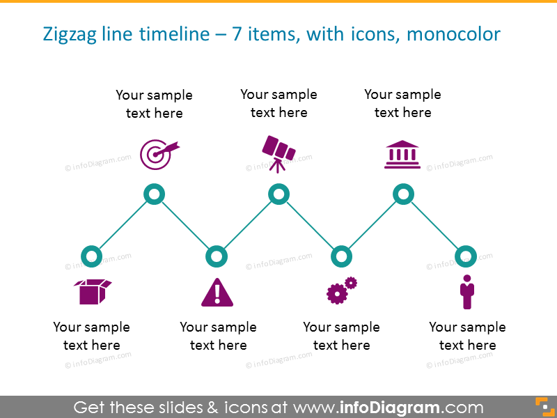 project timeline line template for putting 7 stages