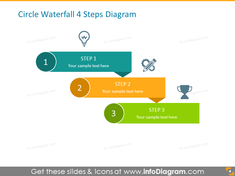 3 Stages Steps Slide - Stage Process PowerPoint Template