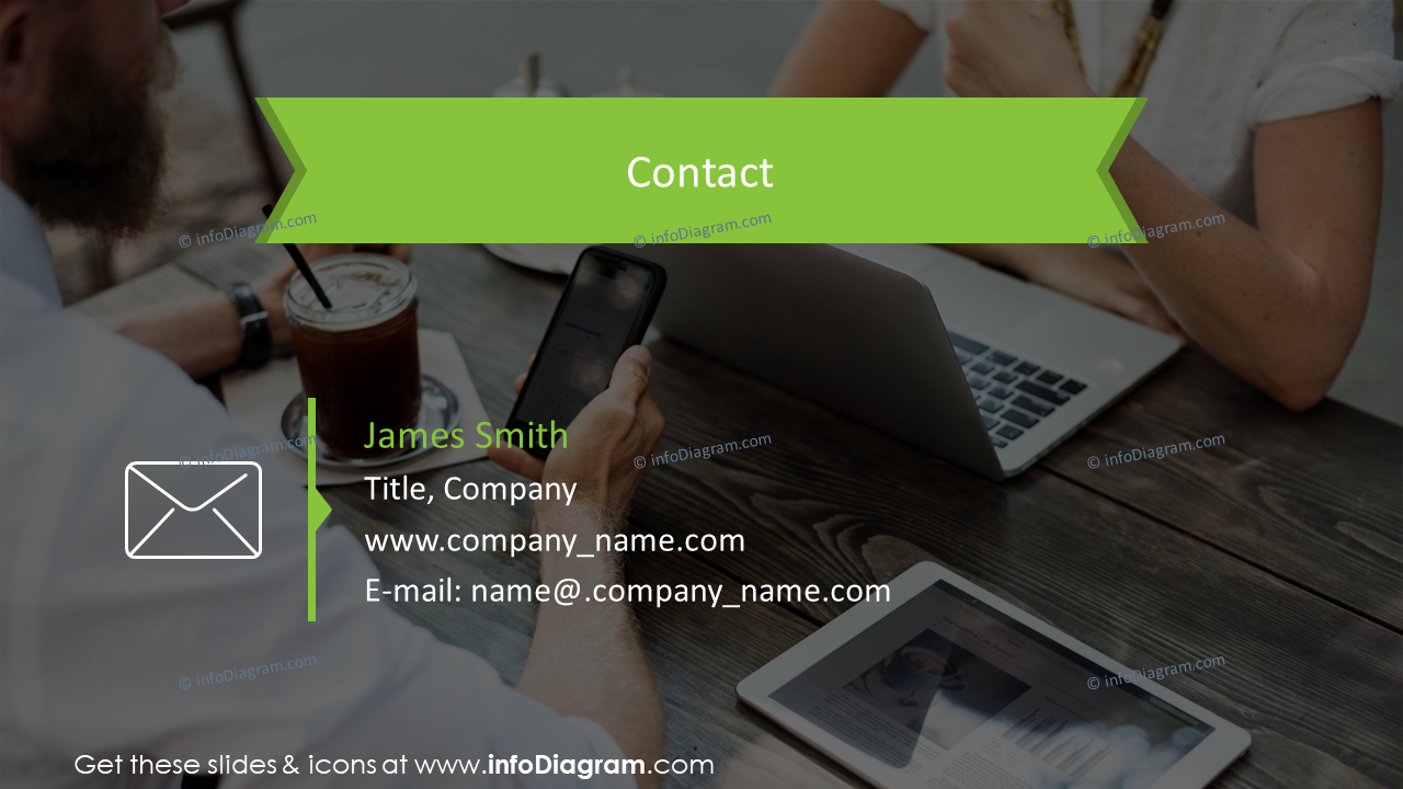 Contact information with a picture and icon