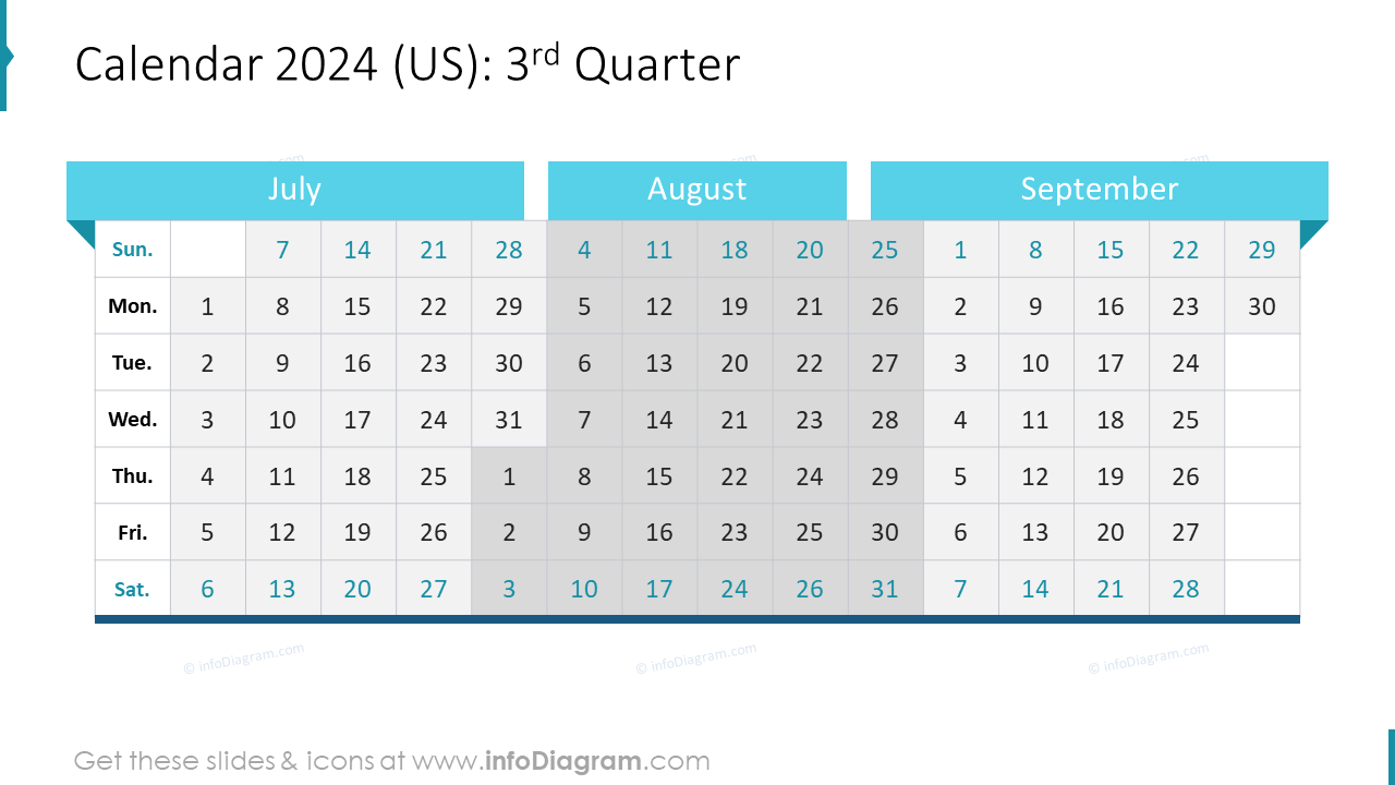 Calendar 2024 (US): 3rd Quarter