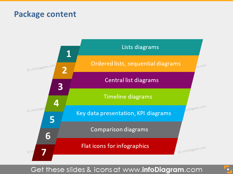 infographics powerpoint diagram graphics agenda content