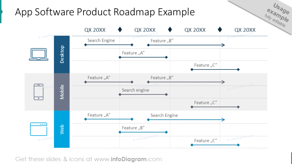 App software product roadmap illustrated with modern arrows