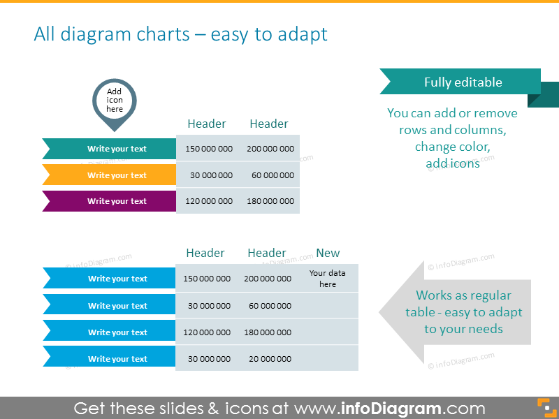 Adaptall Chart adaptable charts editing example