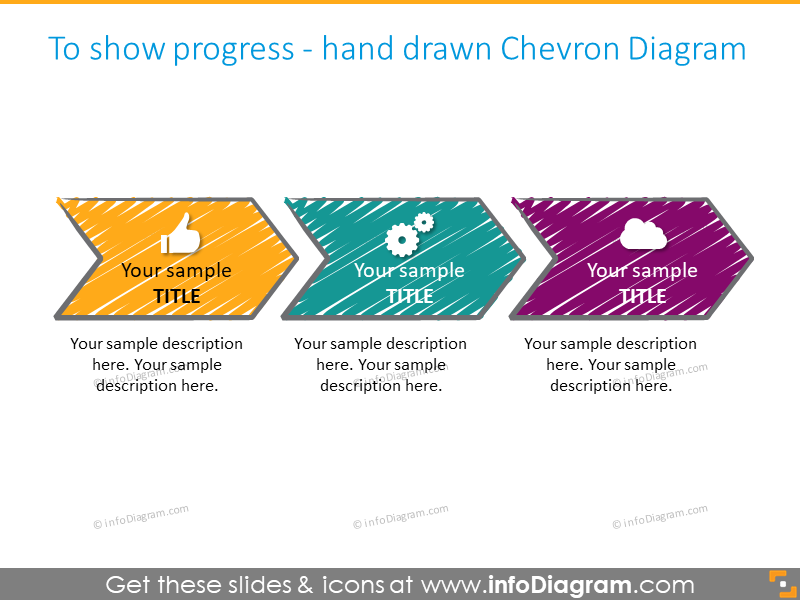 cycle 3 segments scribble hand drawn style powerpoint