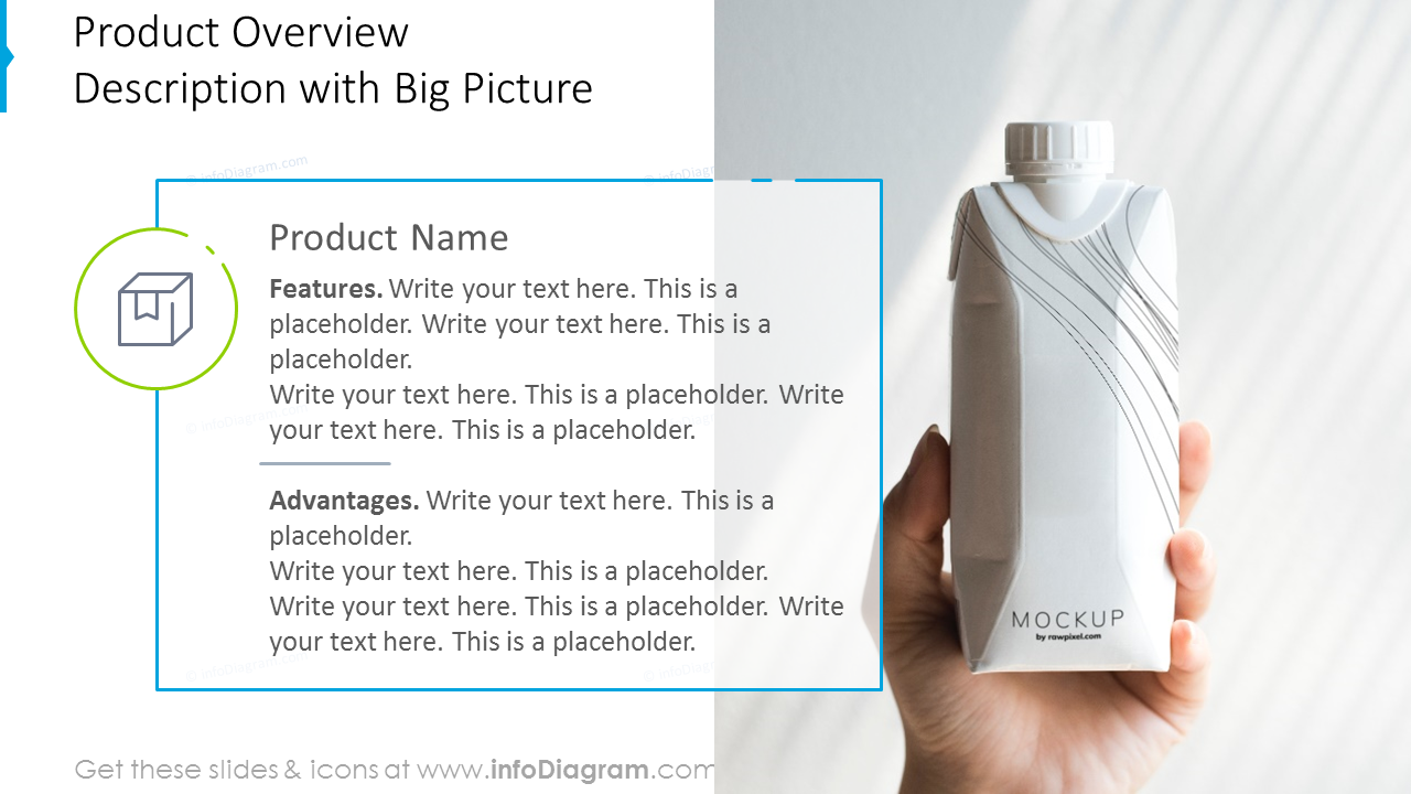 Product overview slide with big picture