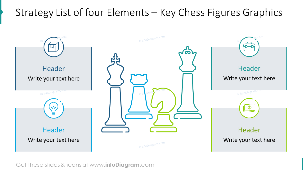 Strategy List of Four Elements with Key Chess Figures Graphics