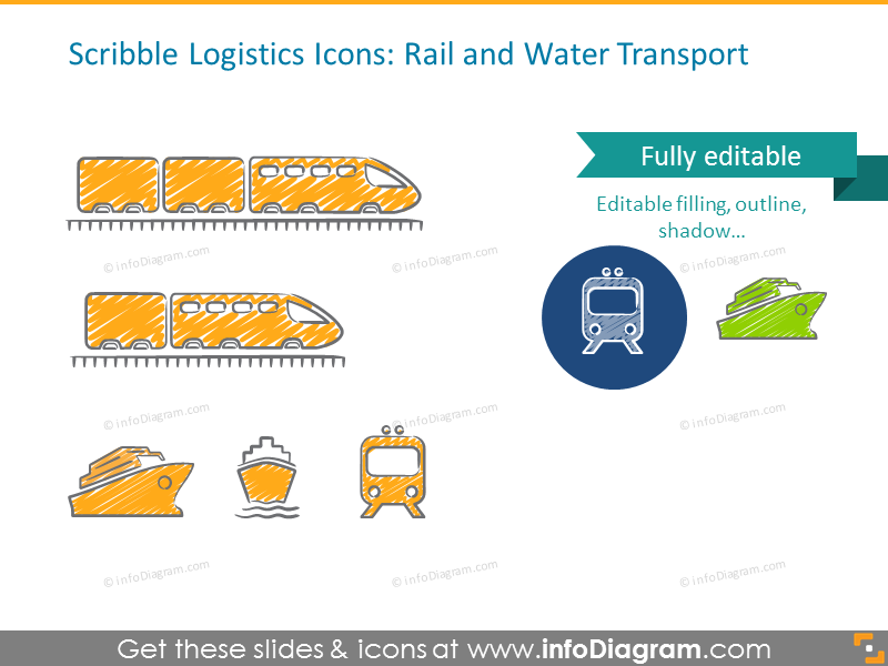 Example of the rail and water transport scribble symbols