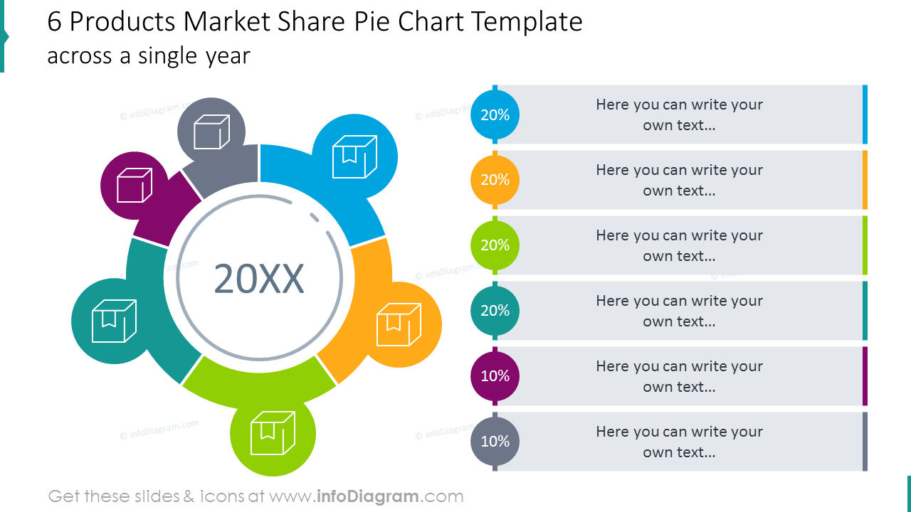 5 Products Market Share Pie Chart Templateacross a single year