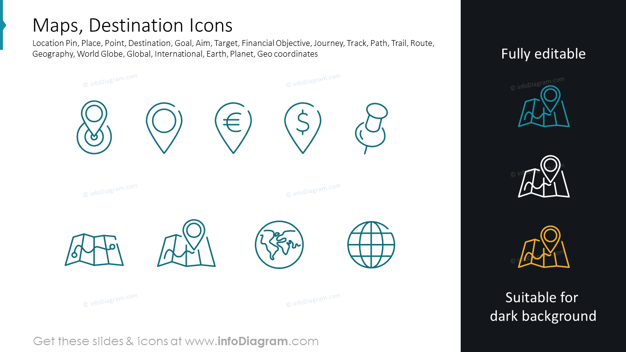 Maps, Destination Icons