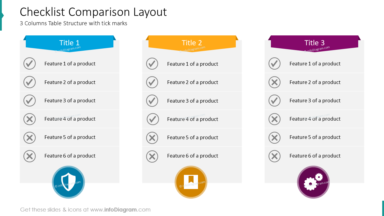 Checklist Comparison Layout