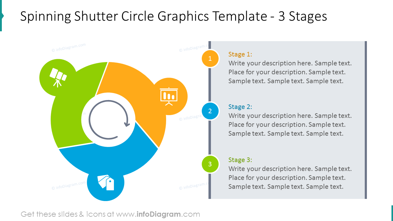 Spinning shutter circle template for 3 colourful stages