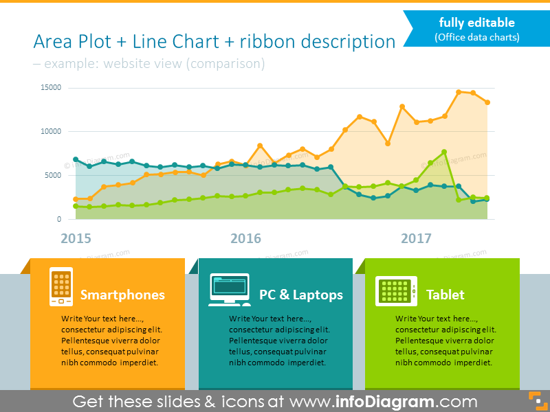 Line chart diagram with description in the form of ribbon