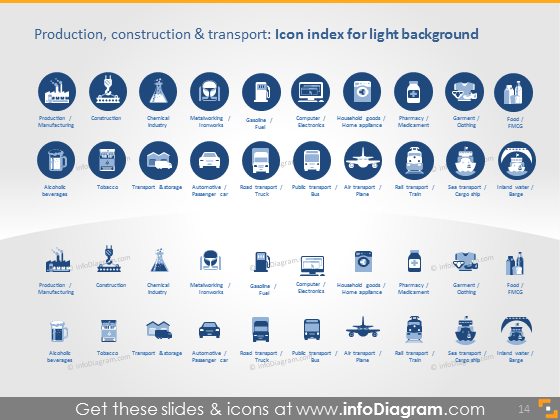 production sectors transport icons light flat ppt icons