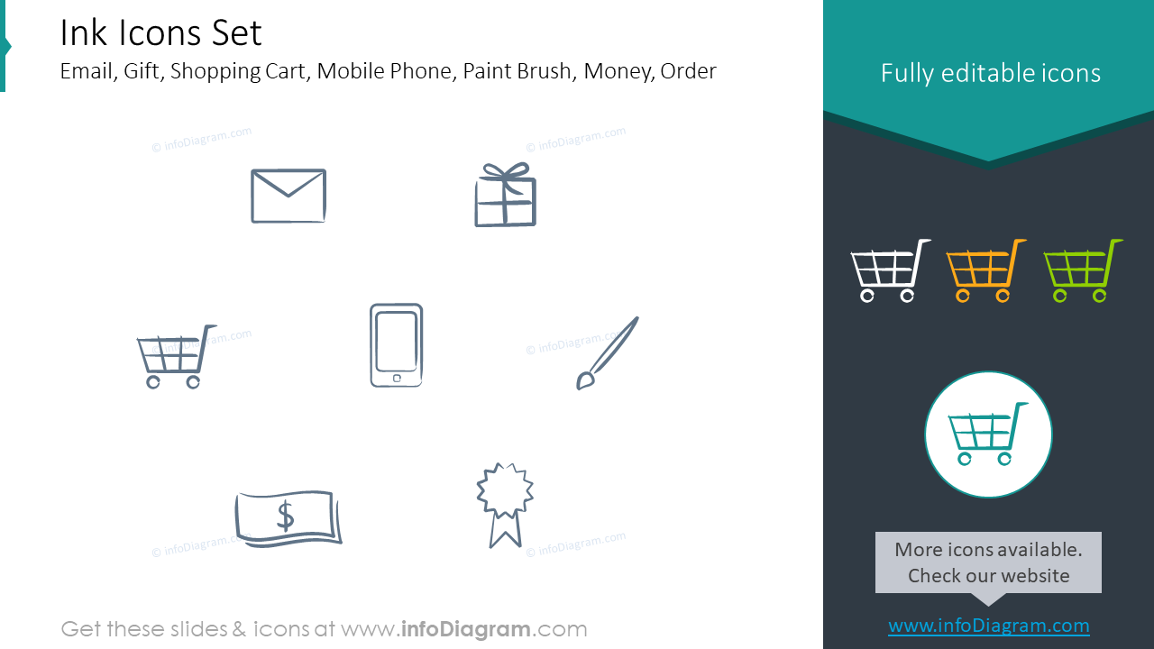 Ink Icons Set: email, gift, shopping cart, mobile phone