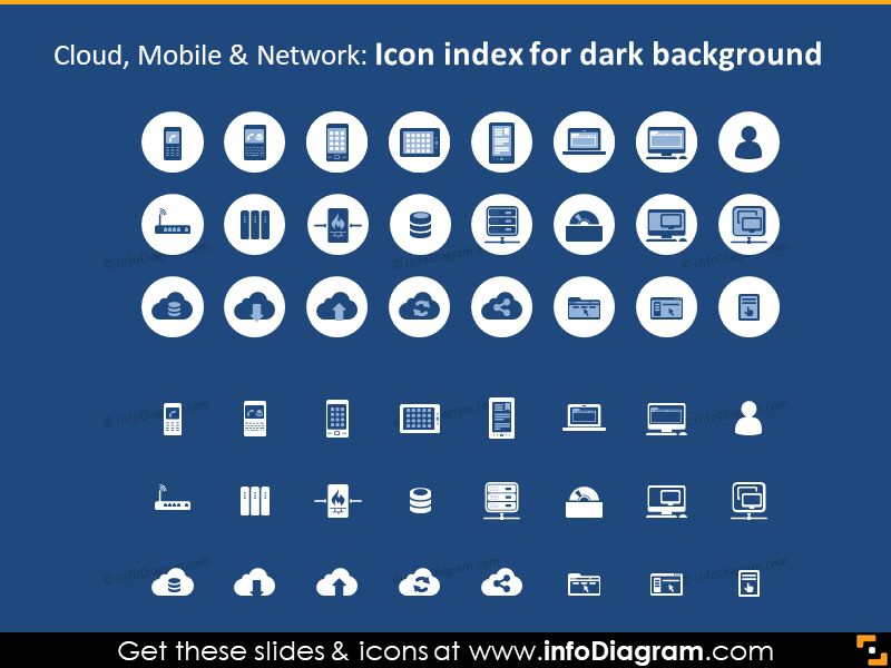 IT Cloud Mobile Network Devices icons PPTX dark blue background