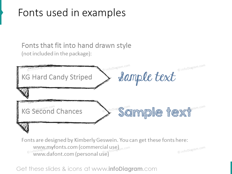 font-hand-drawn-style-script-kg-sketch-banners-powerpoint