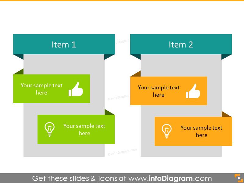 Comparison columns with ribbons list