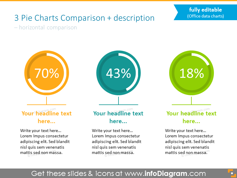 Data driven charts with percentage and place for description