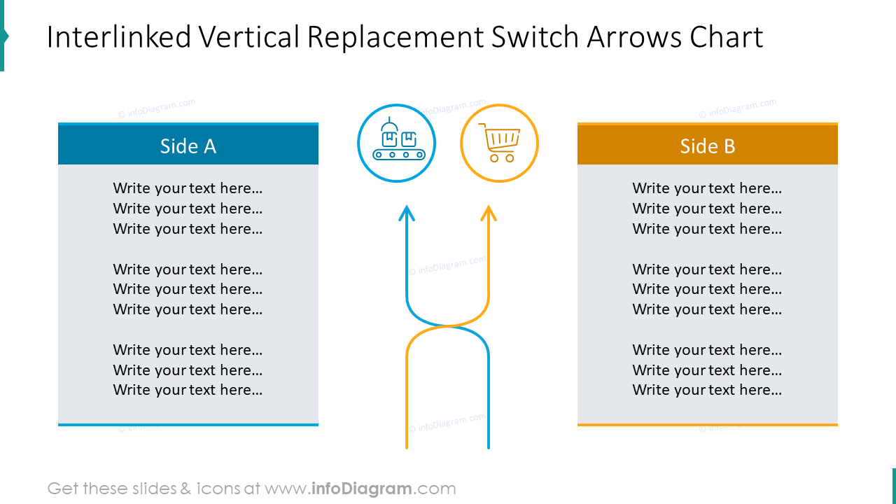 Interlinked vertical chart with replacement switch arrows and text boxes 