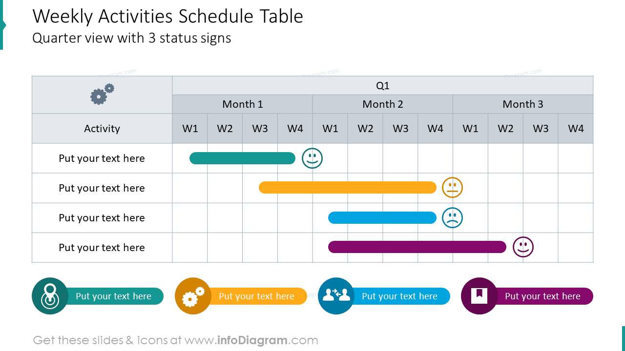 Weekly activities schedule table with quarter view