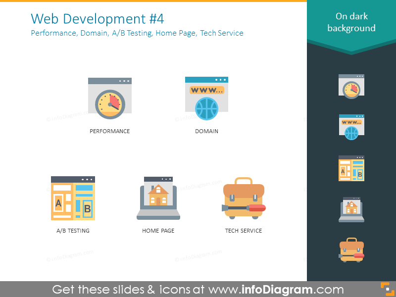 Performance, Domain, A/B Testing, Home Page, Tech Service icons symbols