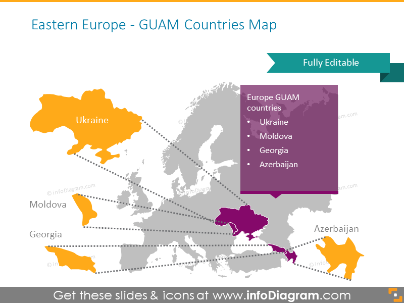 GUAM Countries Map Presentation