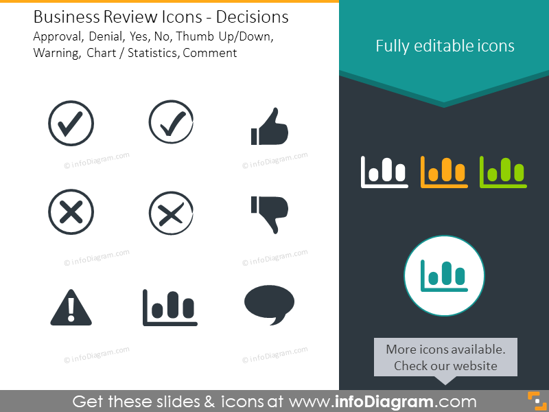 Yearly Business Review Presentation Template (PPT icons and tables)