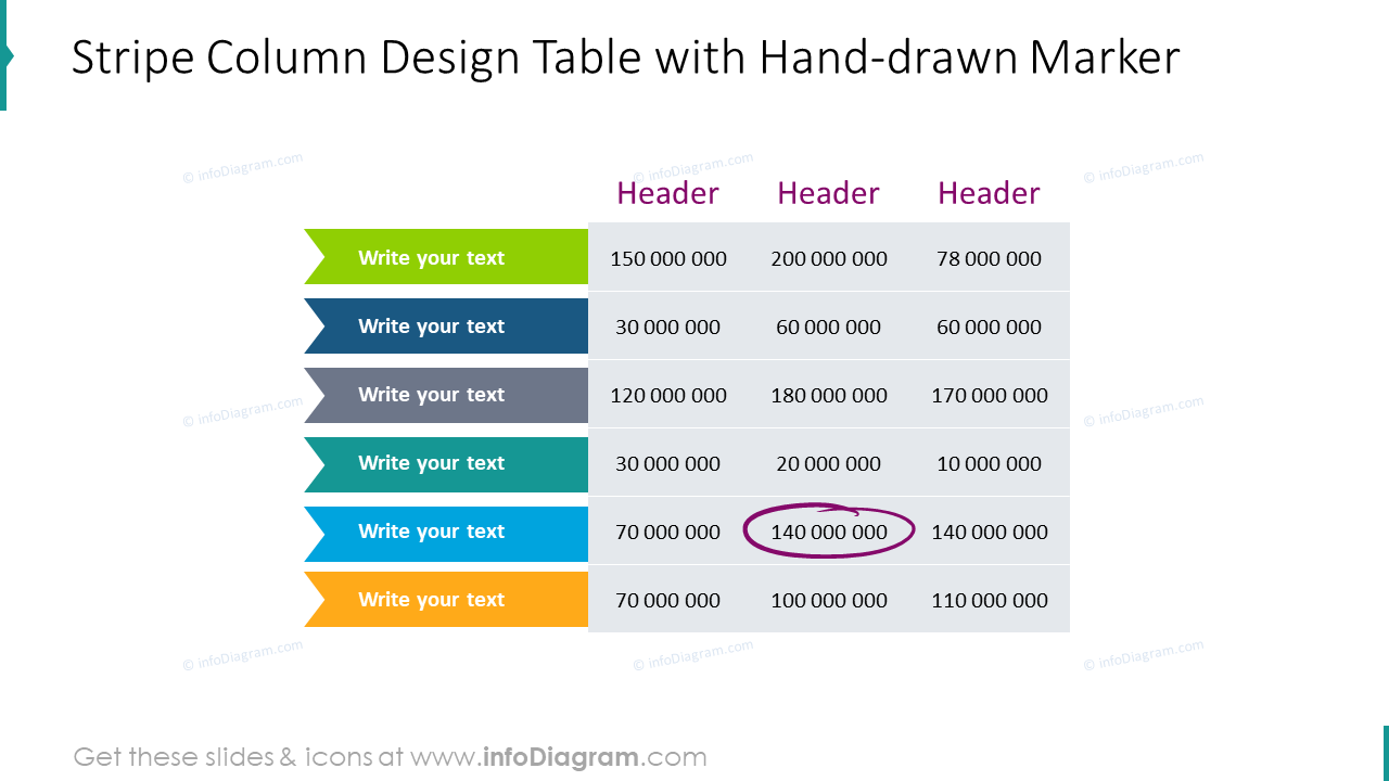 Stripe column design table with hand-drawn marker