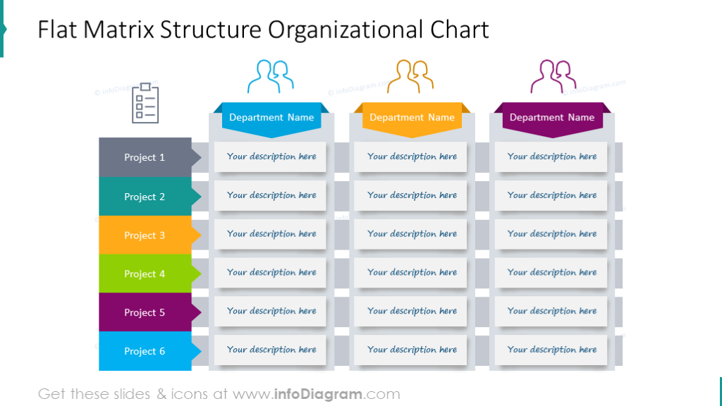 Matrix Structure Template