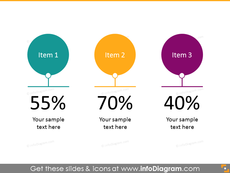 Key number placeholder circles