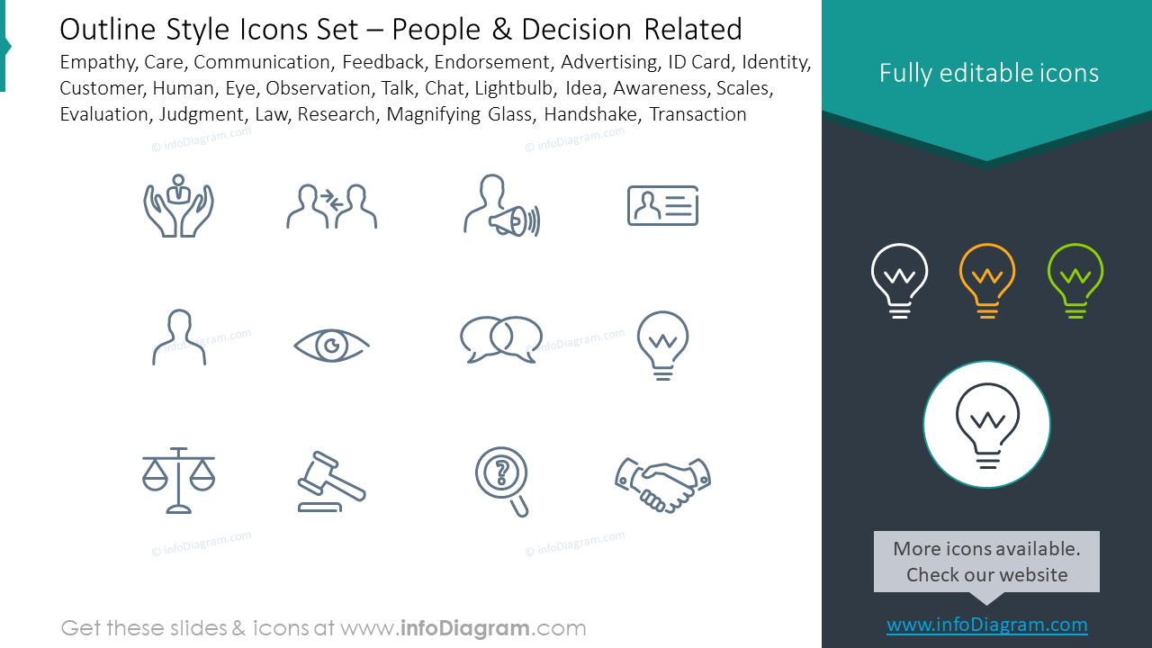 Outline icons set: empathy, care, communication, feedback